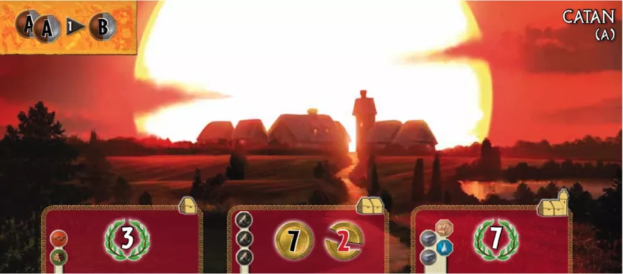 Read more about the article 7 Wonders: Catan